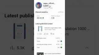 🎉 Shorts Channel Monetize On🎉 | 💸 Monetization On💸 #shorts #monetization