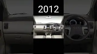 evolution of Toyota Innova interior(2006/2023)#innova #toyota #evolution #shortsfeed #trending#viral