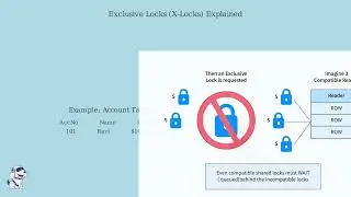 Locks in DBMS | Shared Lock & Exclusive Lock Explained with Examples