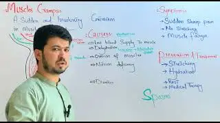 Muscle cramps class 12 biology in Pashto| Muscles problems| MDCAT biology| Biology in Pashto