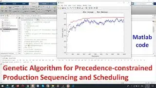 Genetic Algorithm for Precedence-constrained Production Sequencing and Scheduling