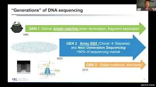 Founder Stories: Mark Pratt, Co-Founder/CTO of Ultima Genomics & Advancing Low Cost DNA Sequencing