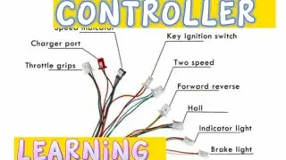 Controller Diagram and Wirings #ebikeph