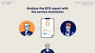 Hyundai Hi CARE Provides Aftermarket Support With Engine Connected Diagnostics (ECD) Reports