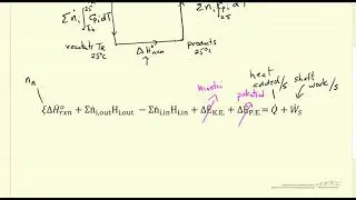 Energy Balance on Reaction System Using Heat of Reaction
