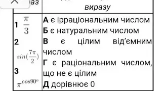 ☑️4)Все про Дійсні числа в @НМТ@Математика@Алгебра
