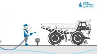 Smart Filtration Solutions | Solution & Product Video