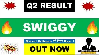 Swiggy Q2 Results 2026 | Swiggy Results Today | Swiggy Share News Today | Swiggy 