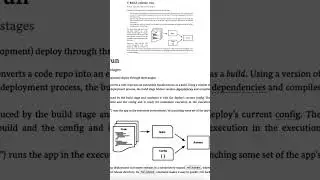 Build, release and run #modernapps #techleadership #scalability #systemdesign #12factorapp