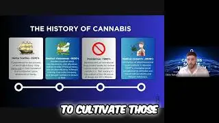 Cannabis Prohibition: How the UK Banned Weed
