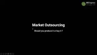 How To Solve Outsourcing Case Study