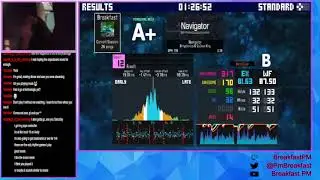 Navigator - Dirtyphonics & Sullivan King | ITG Expert 12 | Fraxtil's Monstercat Minipack | L-Tek