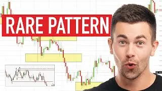 Learn Very RARE Chart Pattern. Have You Ever Traded That?