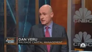 Veru: There's a battle between what the yield curve and Jay Powell are saying about rates