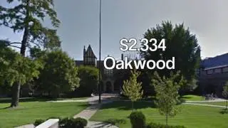 Highest school property tax rates in Ohio