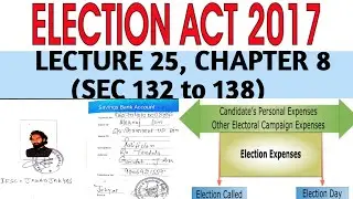 SEC 132 to 138 of ELECTION ACT, 2017 I BANK ACCOUNT & RESTRICTIONS OF ELECTION EXPENSES I ASSESTS 