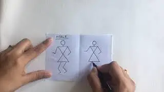 Basic Warli Figures