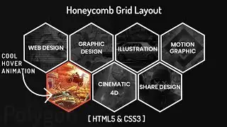 Honeycomb Grid Layout using html css | CSS Hexagon Image Hover Overlay | CSS Hexagon Hover Effects