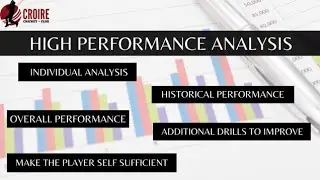 Cricket performance analysis| Learn cricket | Best cricket academy |Gurgaon cricket | Coach Dhruv |