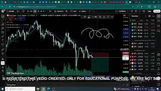Anticipate Trading School Live Stream