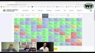 Fantasy Football Mock Draft 2023, 12-team PPR: WalterFootball.com After Dark, Aug. 16, 2023
