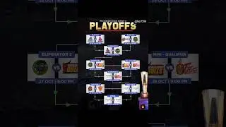 pkl season 12  playoffs