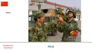 FN-6, Manportable shoulder launched missile specs