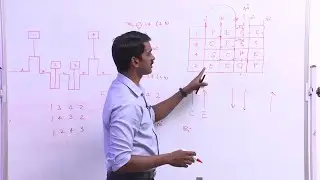Engine practical aspects, Firing order, Crankshaft design and piston design explained