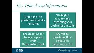 Preliminary Results Webinar 8.23.2022