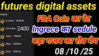 FDA Coin Rate Ingrece Schedule / Amazing Road Map