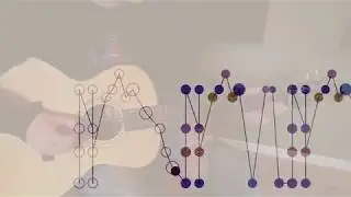 Jay Maloney - Texas Gales - Visualization