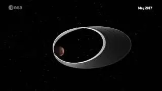 ExoMars TGO first year in orbit