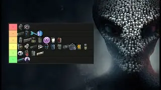 The XCOM 2 WotC: Tier List предметов Снаряжения