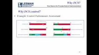 Lesman Webinar: Controls 201: Approaches to Control