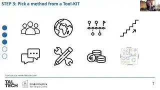 GreenTwins - Participatory Tool KIT for better stakeholders' engagement by Viktorija Prilenska
