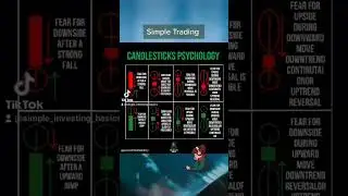 Simple Trading Episode 21 | Simple Investing Basics