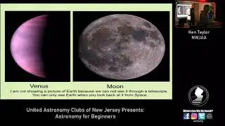 Astronomy For Beginners with Ken Taylor, NWJAA