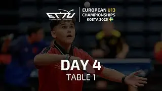 EUROPEAN U13 CHAMPIONSHIPS | DAY 4 | TABLE 1 | SESSION ONE