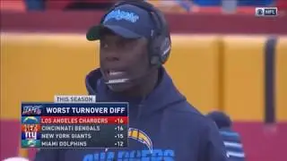 Mecole Hardman 104-Yard Kickoff Return | Chargers vs. Chiefs | NFL