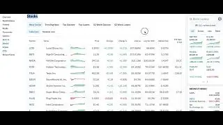 Stocks Most Active volume