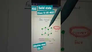 Solid state -FCC
