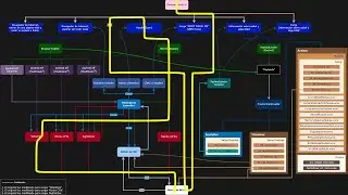 M&eacute;todo Haxchi &rarr; IOSUHAX | Wii U