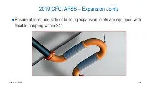 S04 2 FLS AFSS Piping Support Hangers Bracing