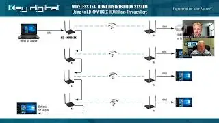 Walkthrough of the robust, reliable wireless Pro AV HDMI extender kit.