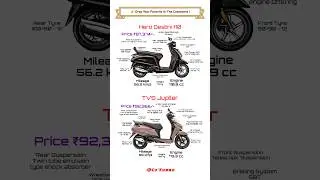 Hero Destini 110 Vs Tvs Jupiter Full Comparison Review
