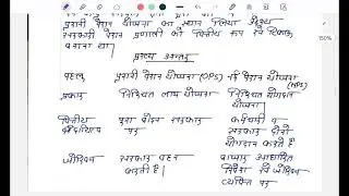 GS Paper-III Q-172 | नई व पुरानी पेंशन योजना का अंतर व तर्क | UPSC Mains हिंदी माध्यम