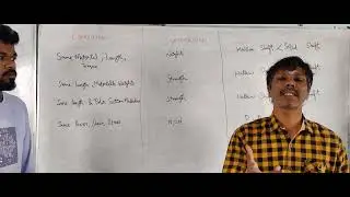 STRENGTH OF MATERIALS | SHAFT CONDITION #TNPSC_MVI_NOTIFICATION #tnpsc_motor_vehicle_inspector