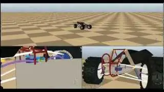 Simulated car-like robot steering test