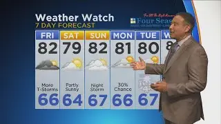 CBS 2 Weather Watch (10PM June 29, 2017)