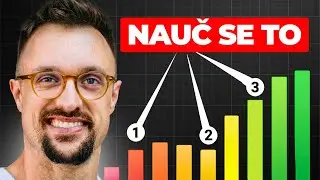 Jak jsme z 60 000 Kč udělali 800 000 Kč | Cernovsky 🇨🇿